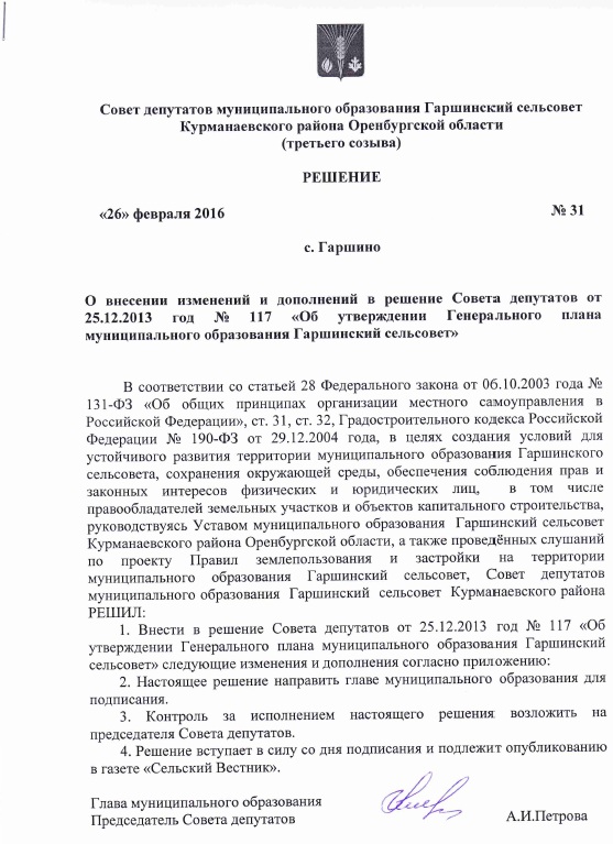 Решение Совета депутатов о внесении изменений в генеральный план